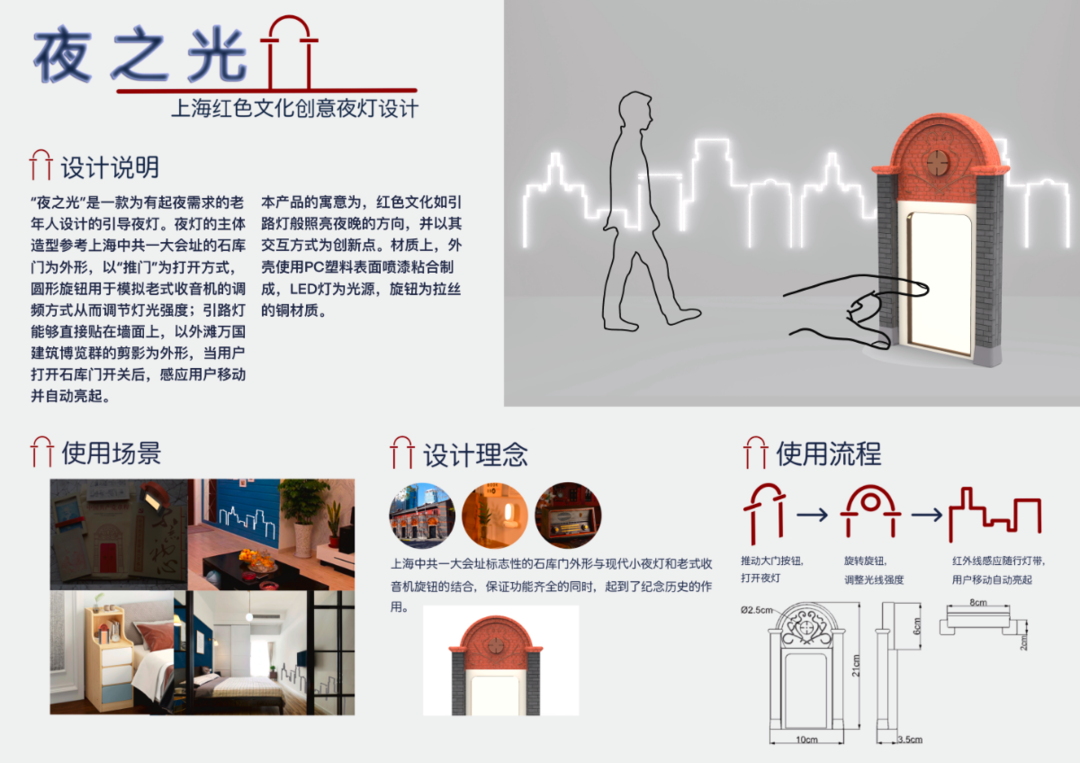 夜之光——上海红色文化创意夜灯设计 意昂4注册 朱佳滢(1).png